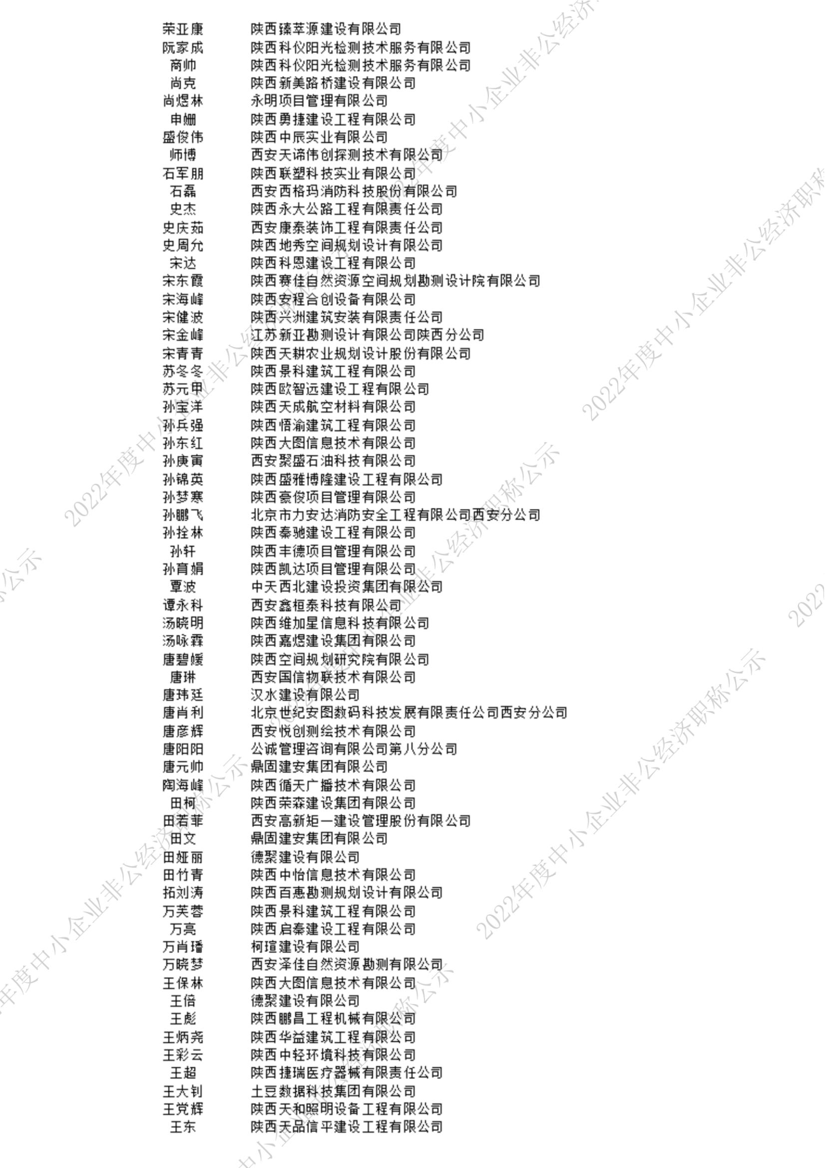 2022中級公示_8_00.jpg