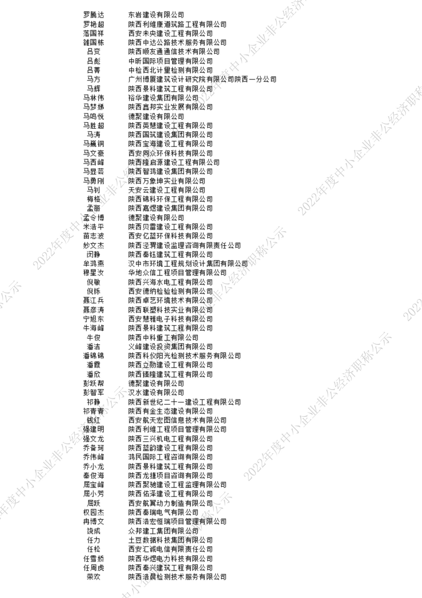 2022中級公示_7_00.jpg