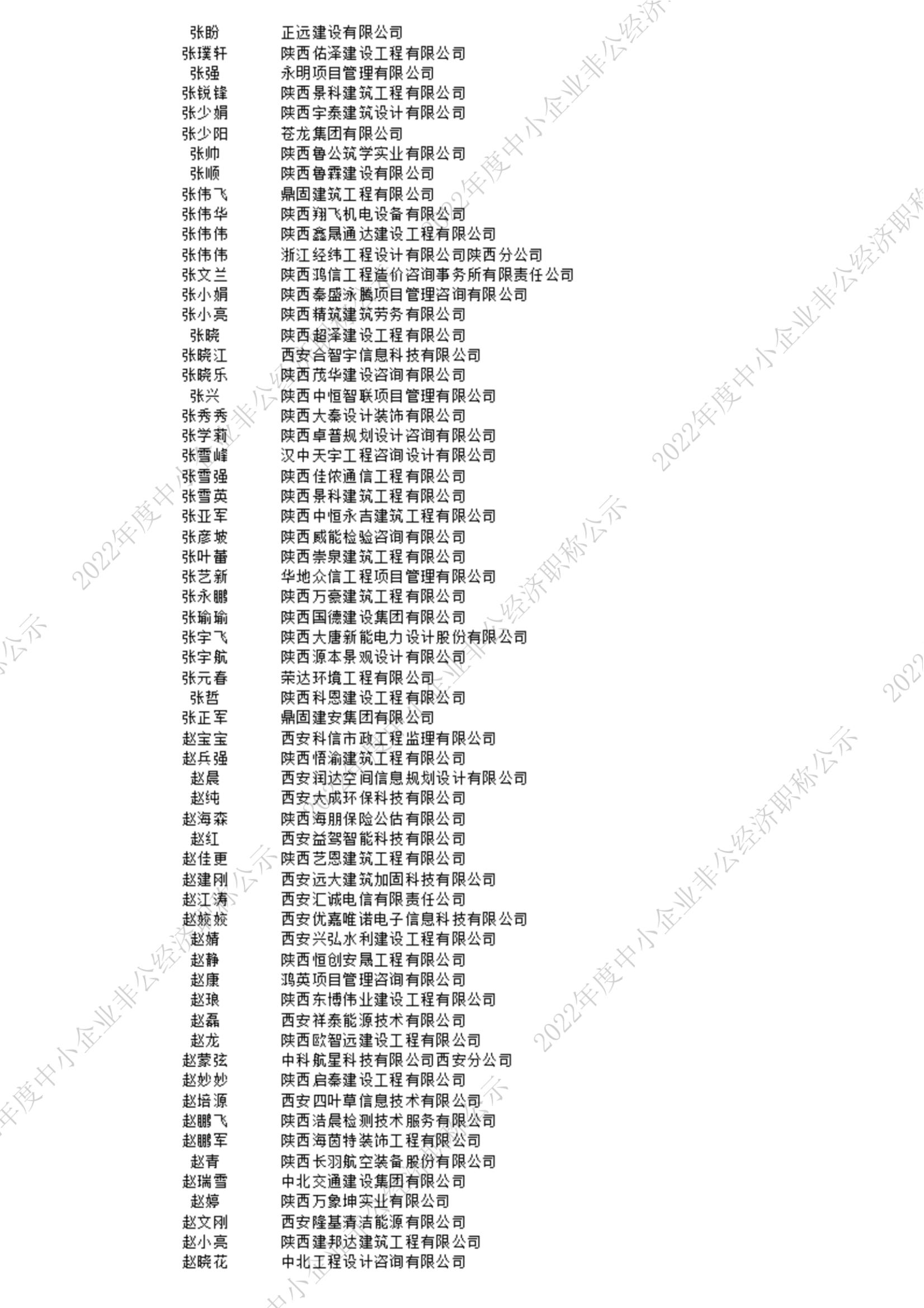 2022中級公示_13_00.jpg